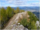 Baumgartnerhof - Ostra peč / Mallestiger Mittagskogel